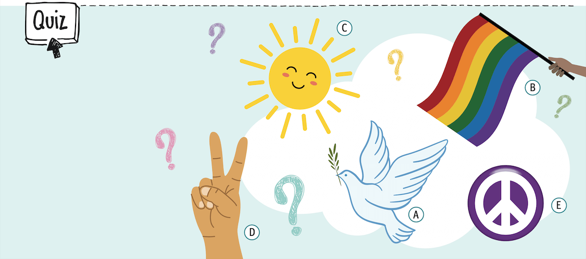 Quiz Juni 2025