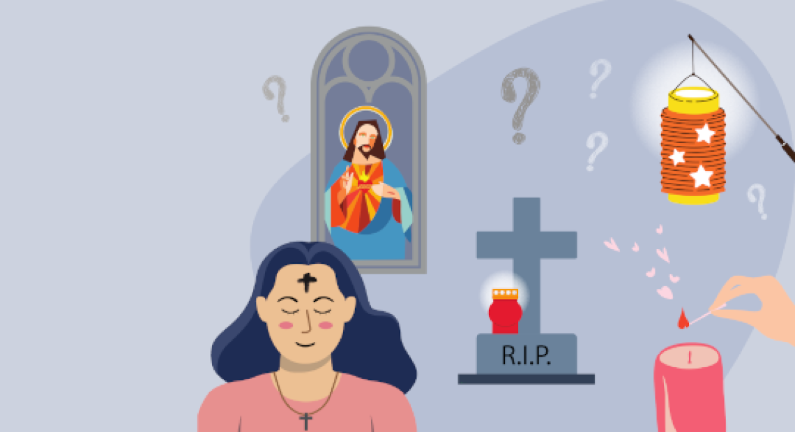 Quiz zu Feiertagen im November Mobil