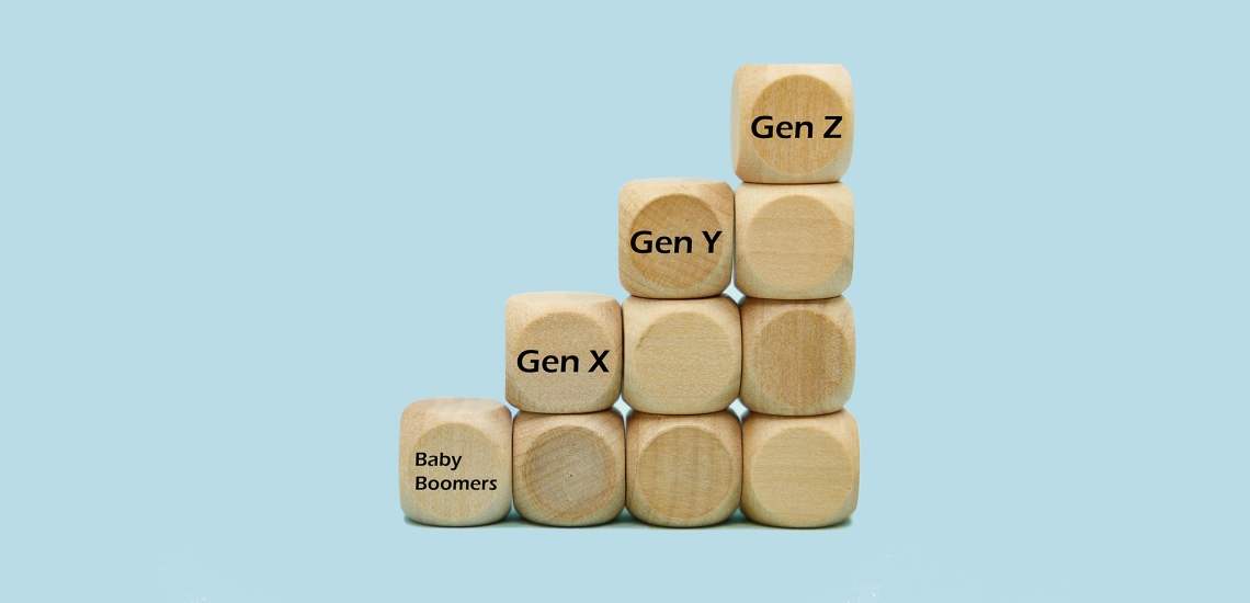 Spielwürfel sind wie eine Treppe hochsteigend aufeinandergestapelt – mit der Aufschrift Baby Boomers, Gen X, Gen Y und Gen Z.